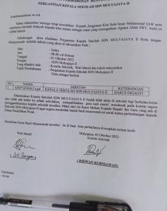 Desak Kepala Sekolah SDN Mulyajaya 2 Ganti. (Lintasbatas.news)